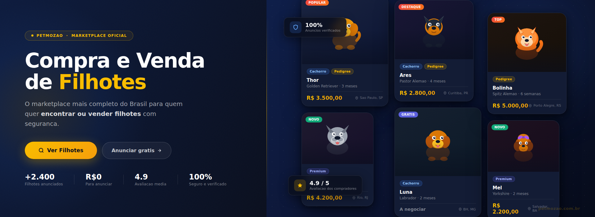 Compra e Venda de Filhotes - PetMozao